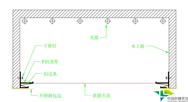 F碼軟膜龍骨安裝圖解