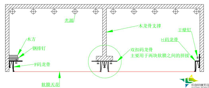 軟膜天花龍骨安裝圖解